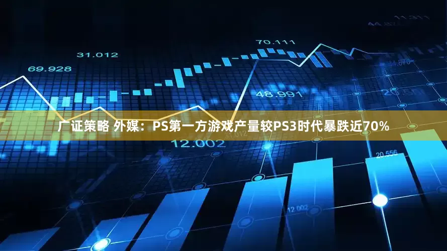 广证策略 外媒：PS第一方游戏产量较PS3时代暴跌近70%