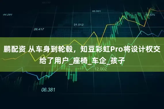 鹏配资 从车身到轮毂，知豆彩虹Pro将设计权交给了用户_座椅_车企_孩子